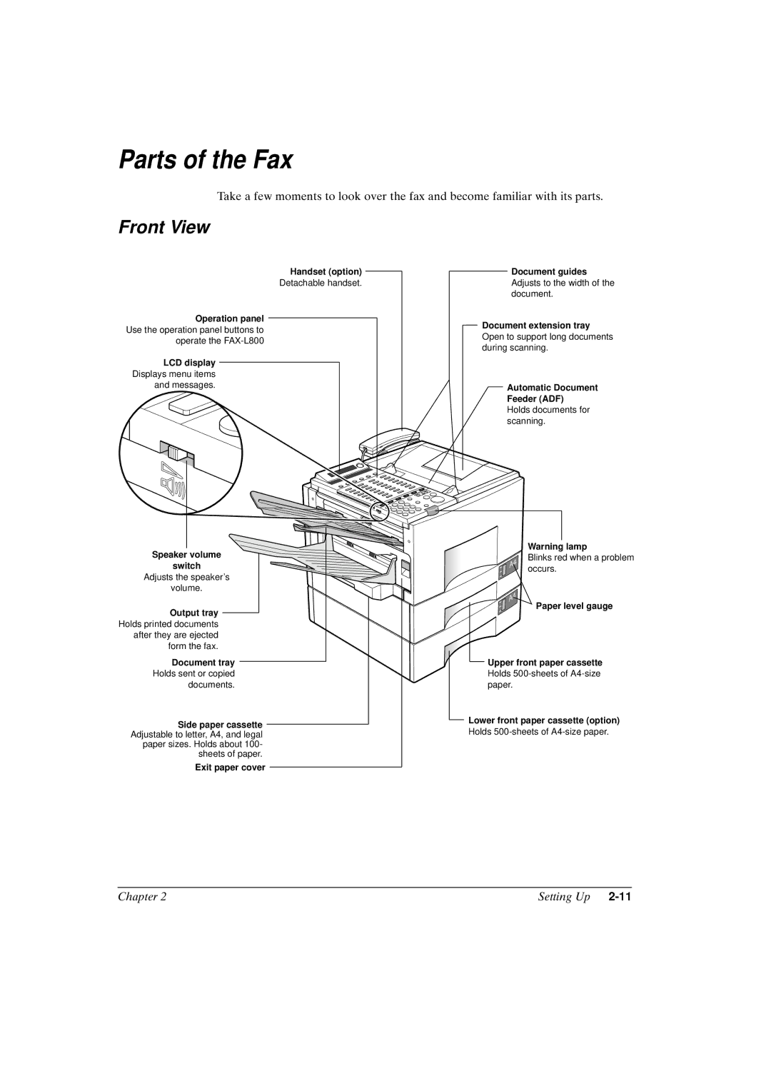 Canon FAX-L800 manual Parts of the Fax, Front View 