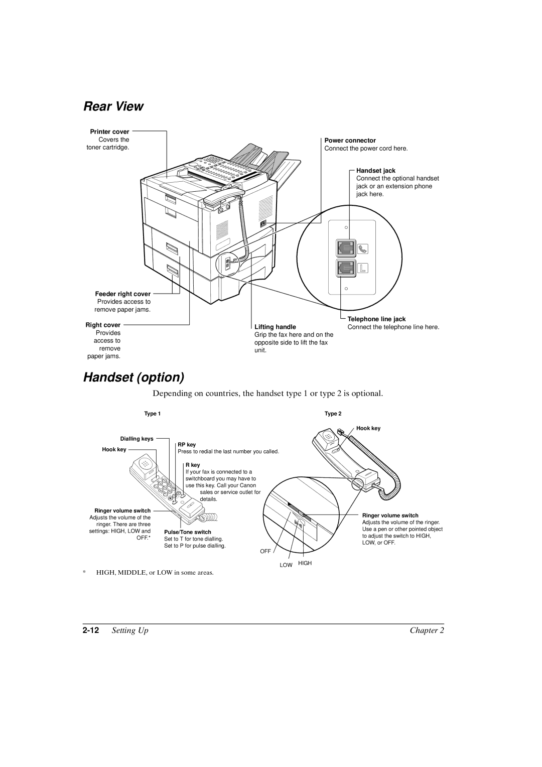 Canon FAX-L800 manual Rear View, Handset option, 12Setting Up Chapter 