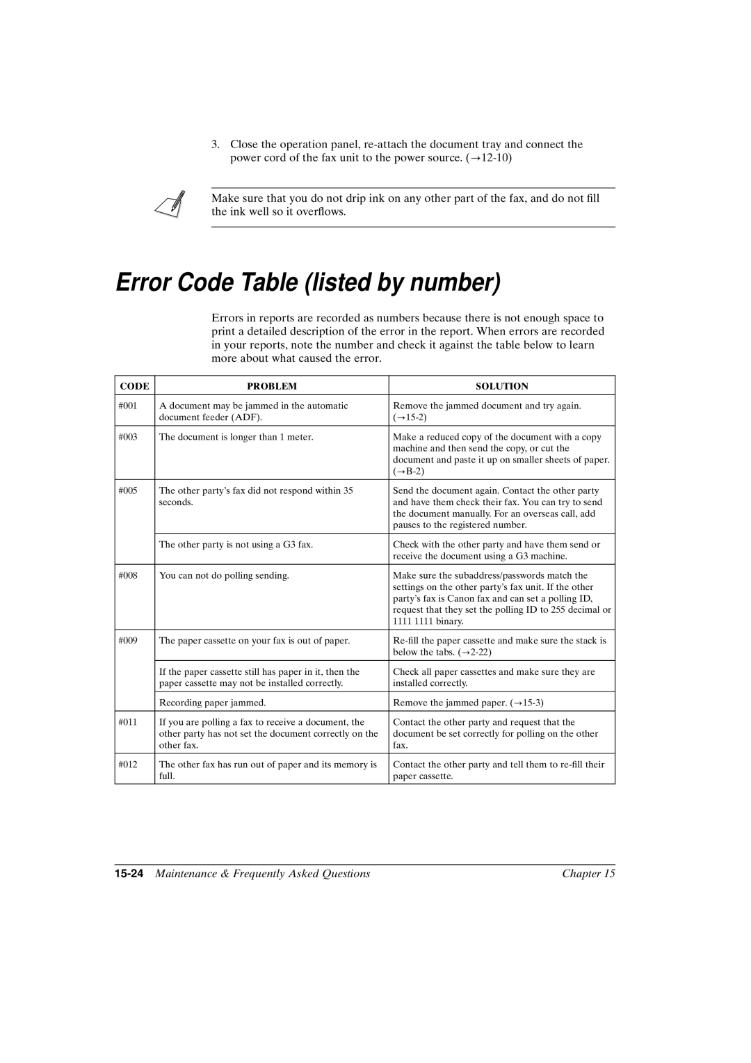 Canon FAX-L800 manual Error Code Table listed by number, 15-24Maintenance & Frequently Asked Questions Chapter 