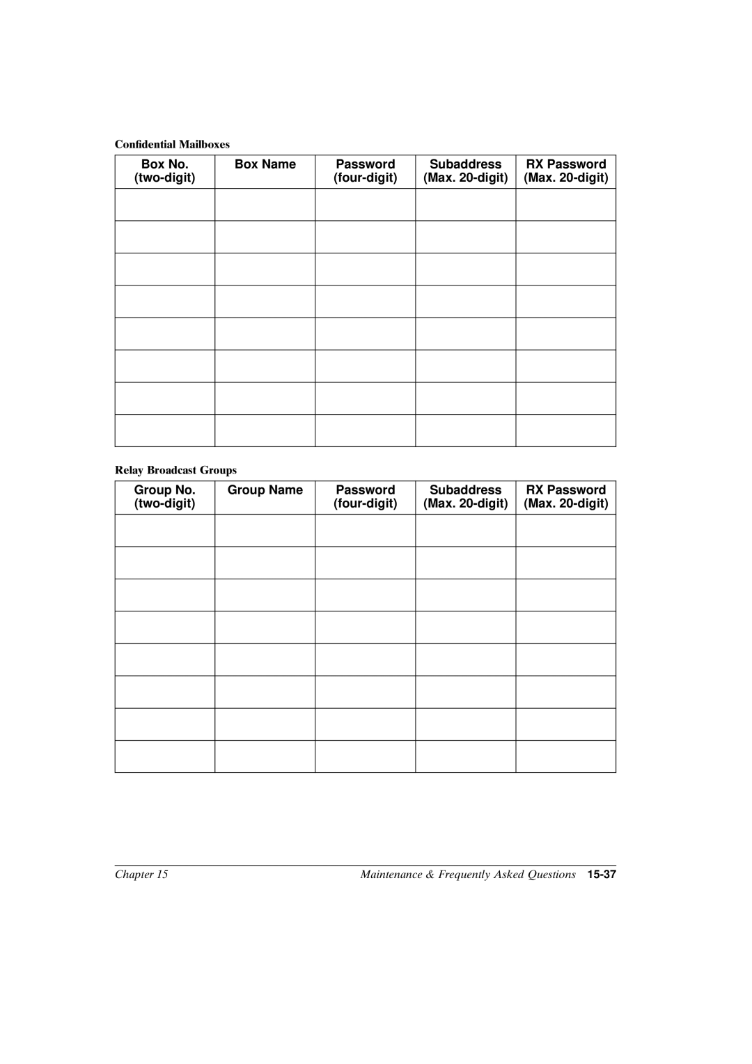 Canon FAX-L800 manual Condential Mailboxes, Relay Broadcast Groups 