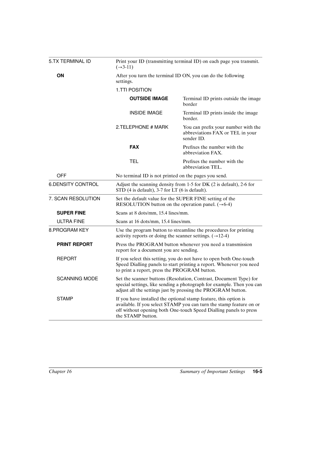 Canon FAX-L800 manual Outside Image 