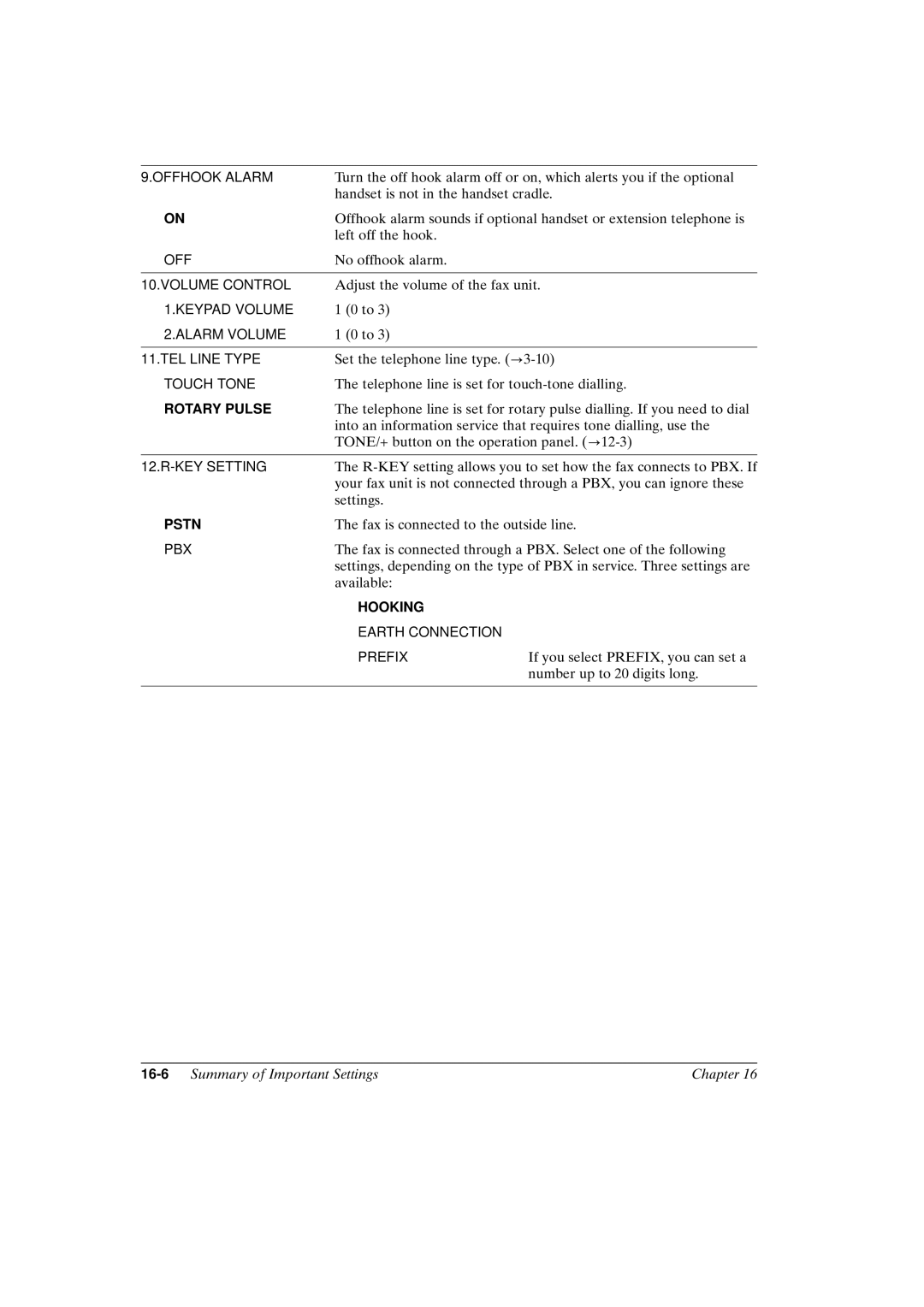 Canon FAX-L800 manual Offhook Alarm, 16-6Summary of Important Settings Chapter 