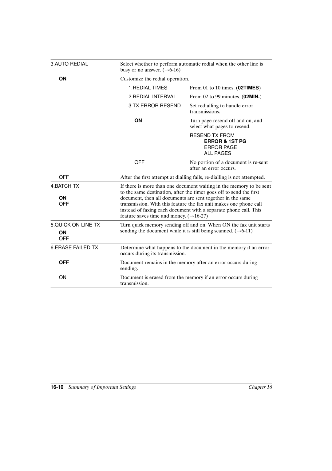 Canon FAX-L800 manual Auto Redial, 16-10Summary of Important Settings Chapter 