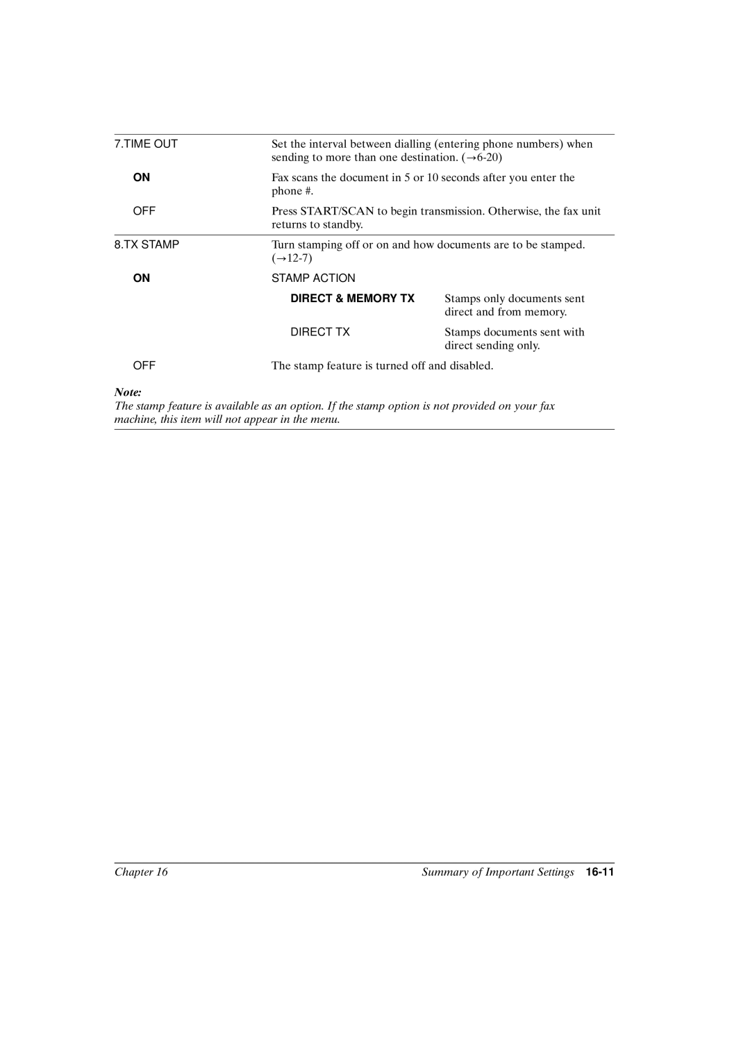 Canon FAX-L800 manual Direct & Memory TX 