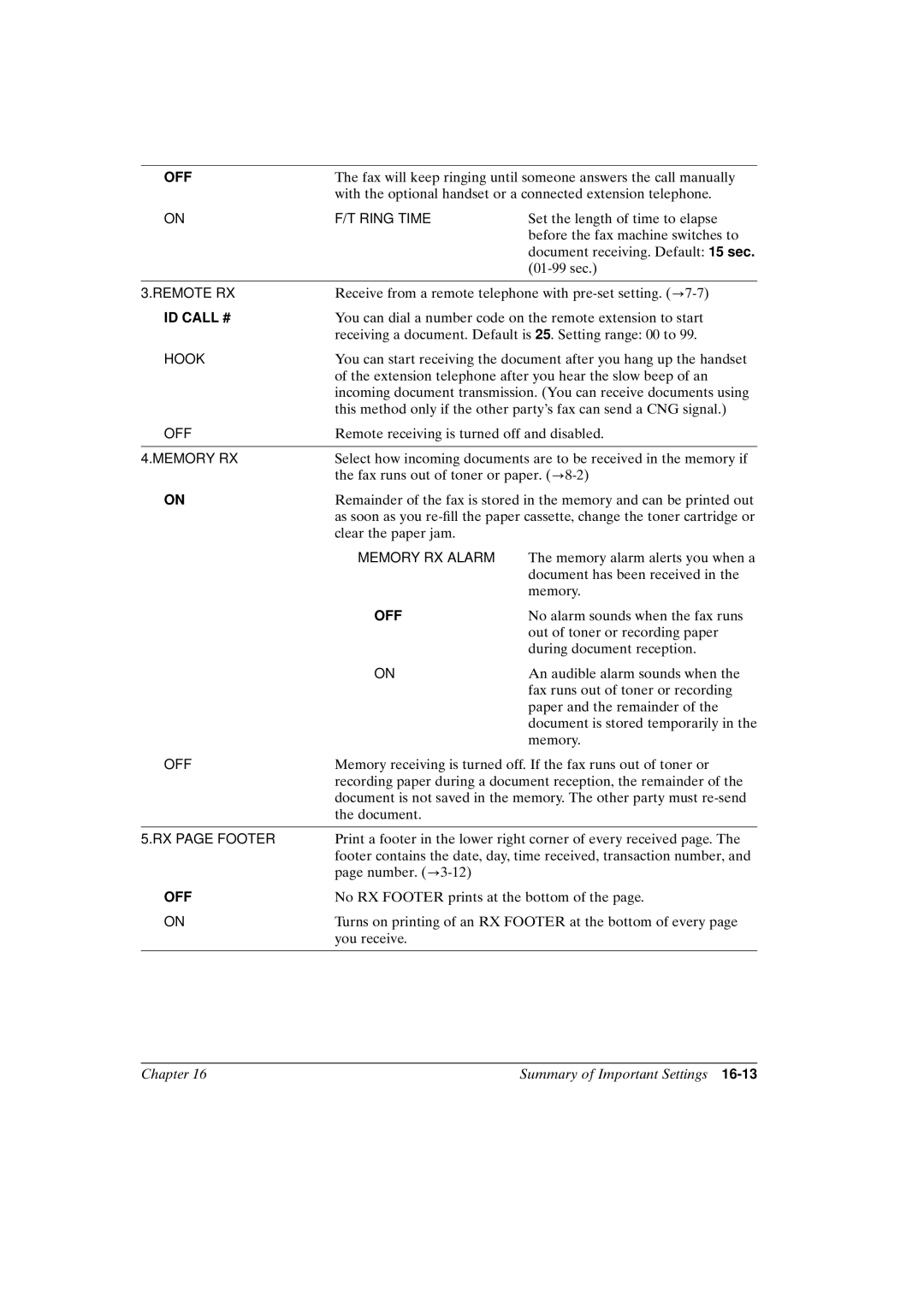 Canon FAX-L800 manual ID Call # 