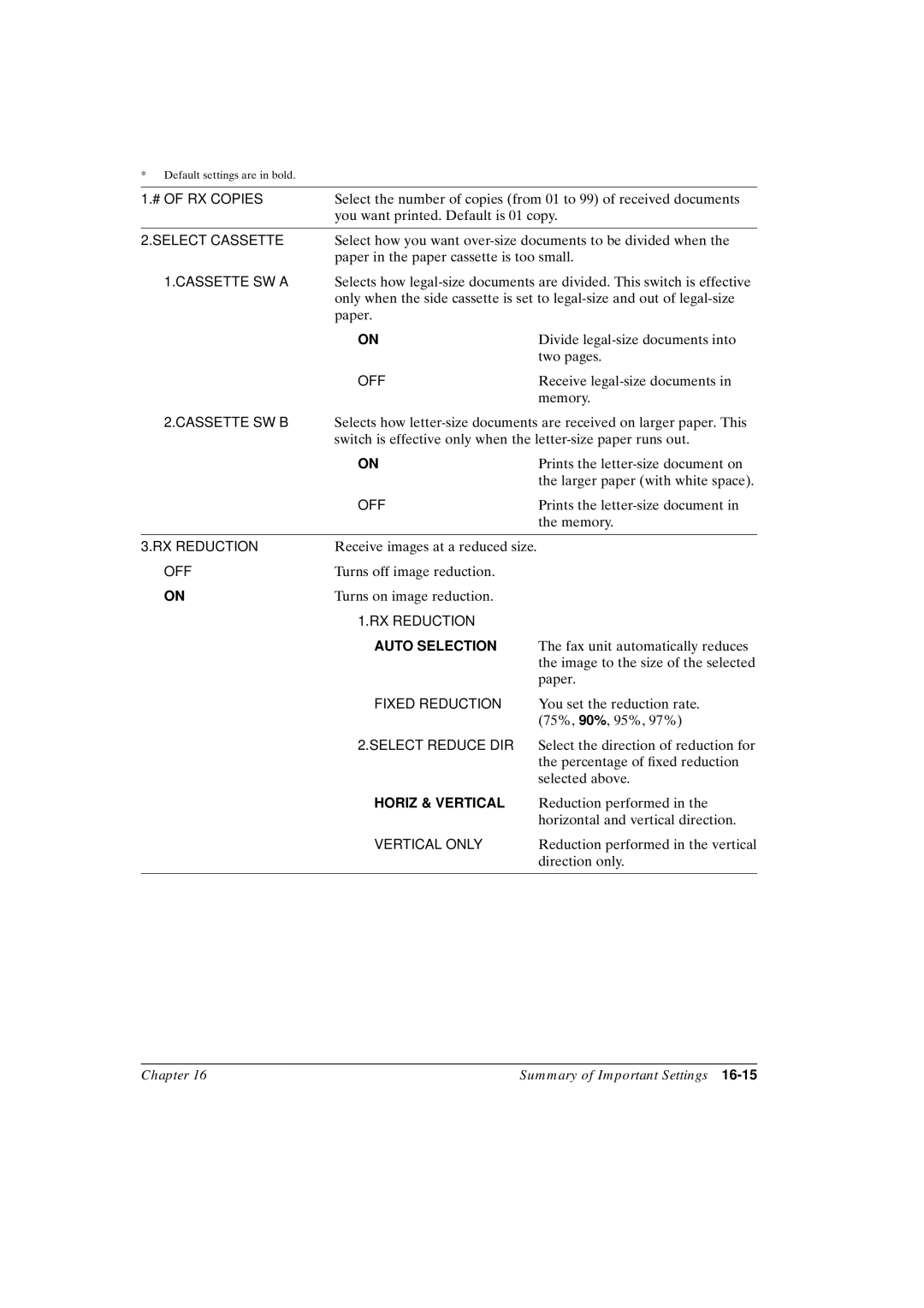 Canon FAX-L800 manual Auto Selection 