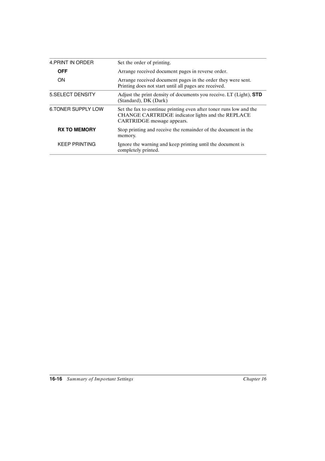 Canon FAX-L800 manual Toner Supply LOW, 16-16Summary of Important Settings Chapter 