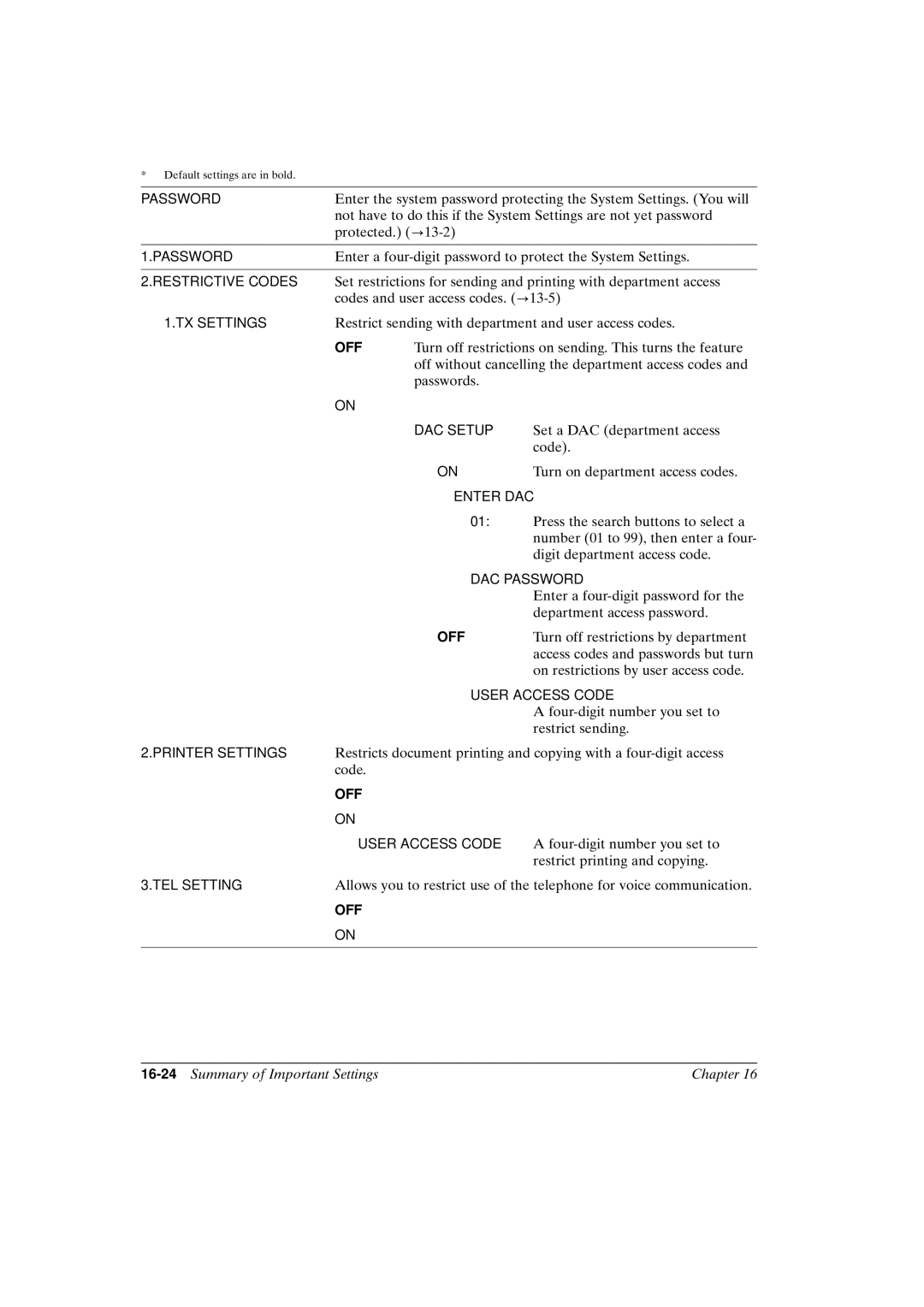 Canon FAX-L800 manual Restrictive Codes, 16-24Summary of Important Settings Chapter 