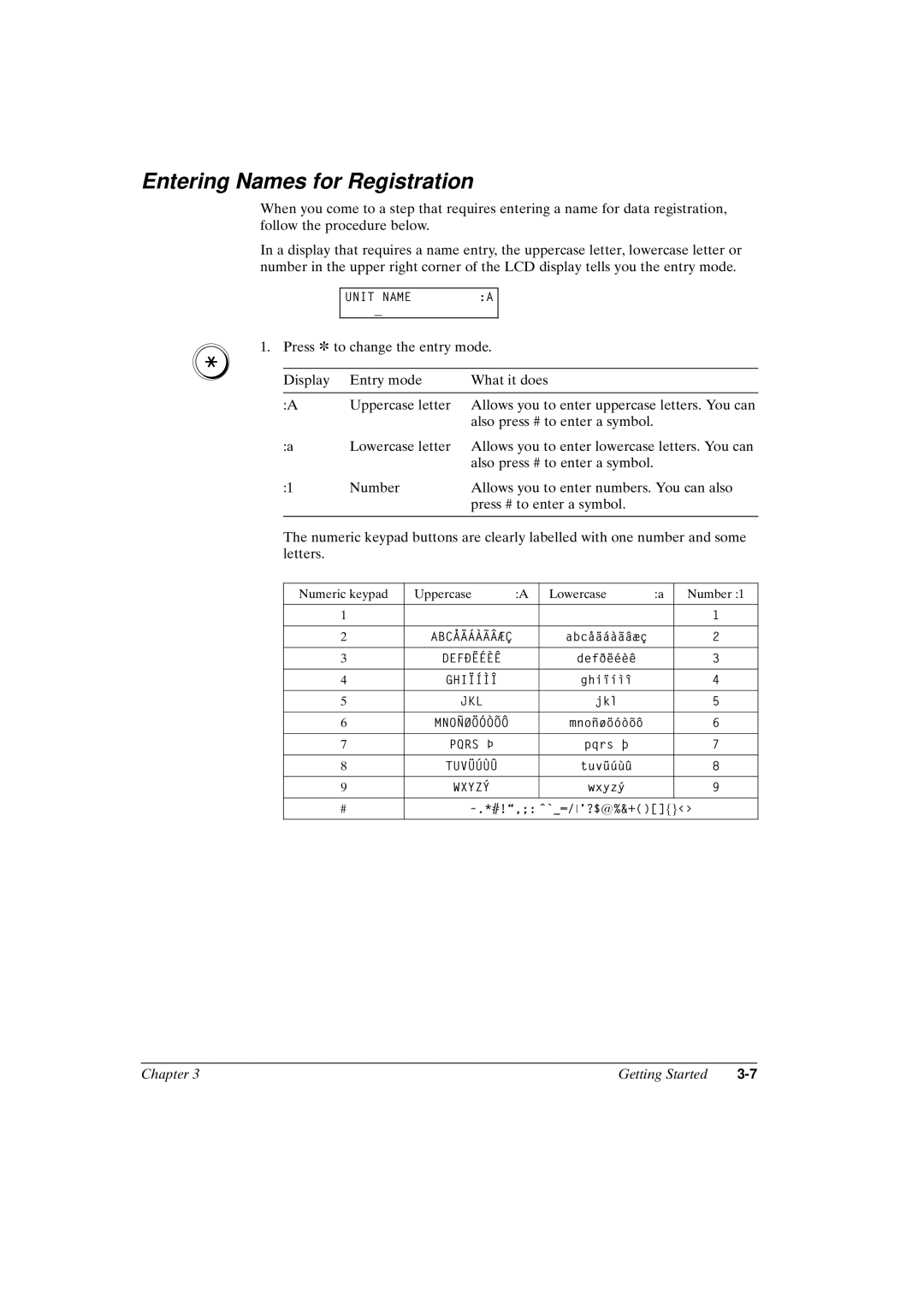 Canon FAX-L800 manual Entering Names for Registration, Numeric keypad Uppercase Lowercase Number 