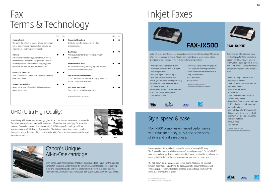 Canon manual Fax Terms & Technology, Inkjet Faxes, UHQ Ultra High Quality 