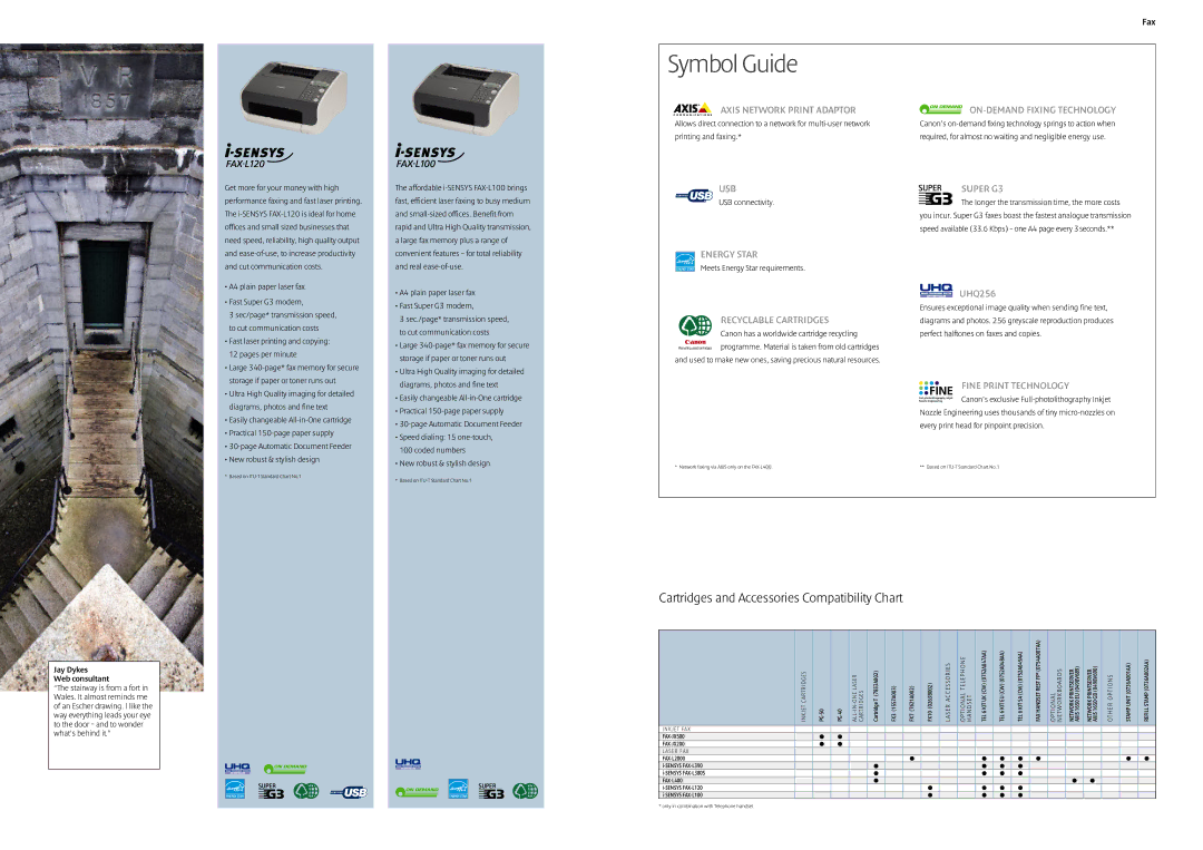 Canon Fax manual Symbol Guide, Cartridges and Accessories Compatibility Chart, Jay Dykes Web consultant 