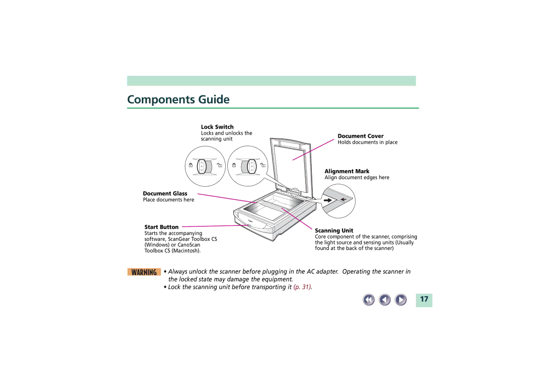 Canon FB1200S manual Components Guide, Start Button 