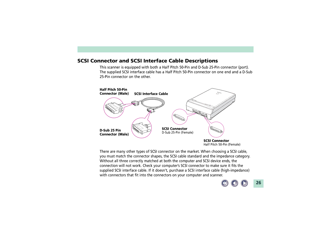 Canon FB1200S manual Scsi Connector and Scsi Interface Cable Descriptions 