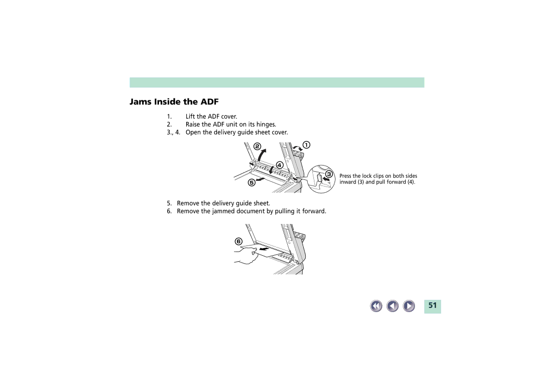 Canon FB1200S manual Jams Inside the ADF 