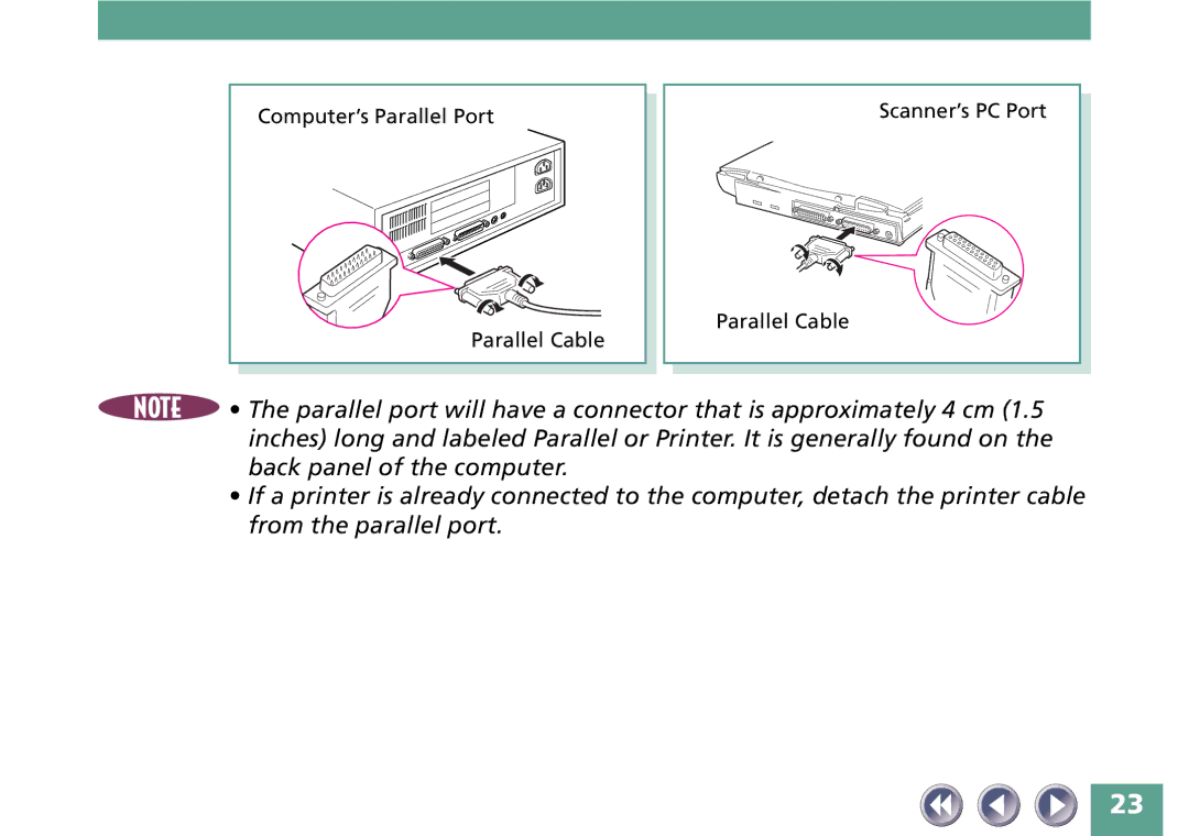 Canon FB330P/FB630P manual Computer’s Parallel Port Parallel Cable 