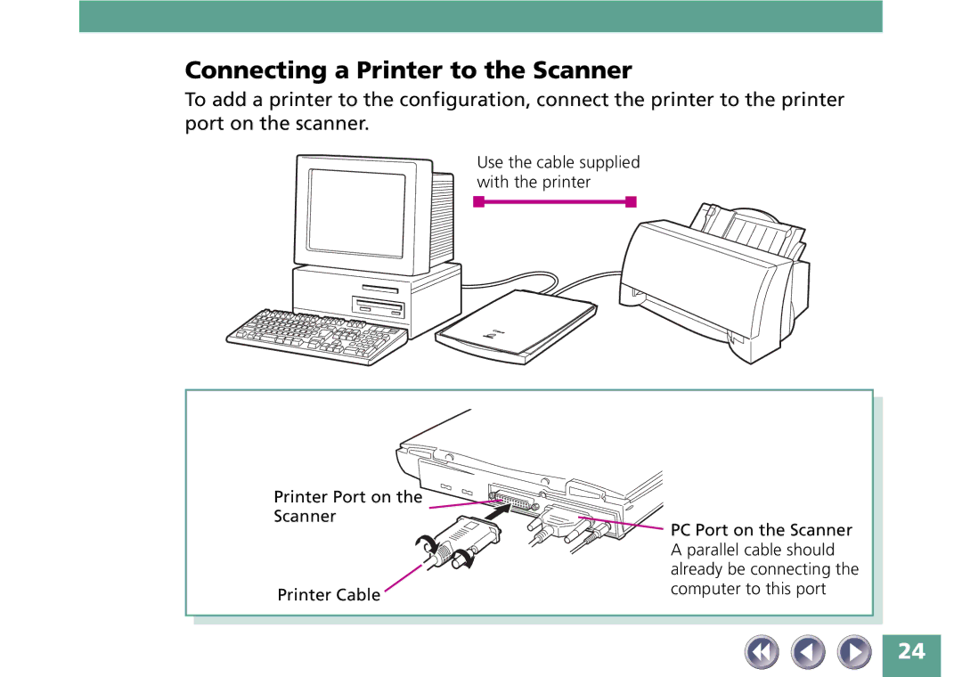 Canon FB330P/FB630P manual Connecting a Printer to the Scanner 