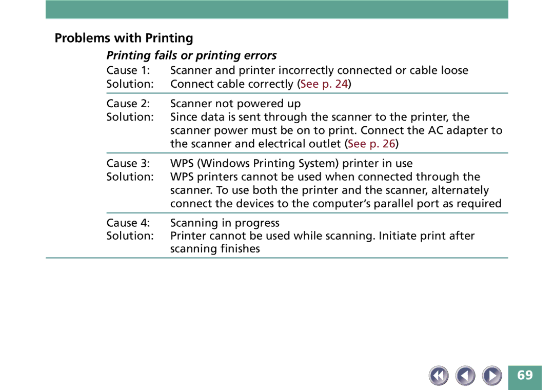 Canon FB330P/FB630P manual Problems with Printing, Printing fails or printing errors 