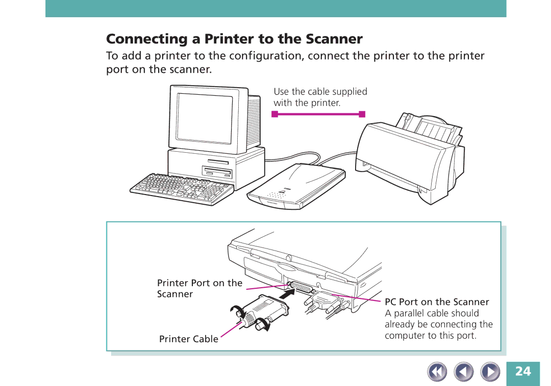 Canon FB620P, FB320P manual Connecting a Printer to the Scanner 