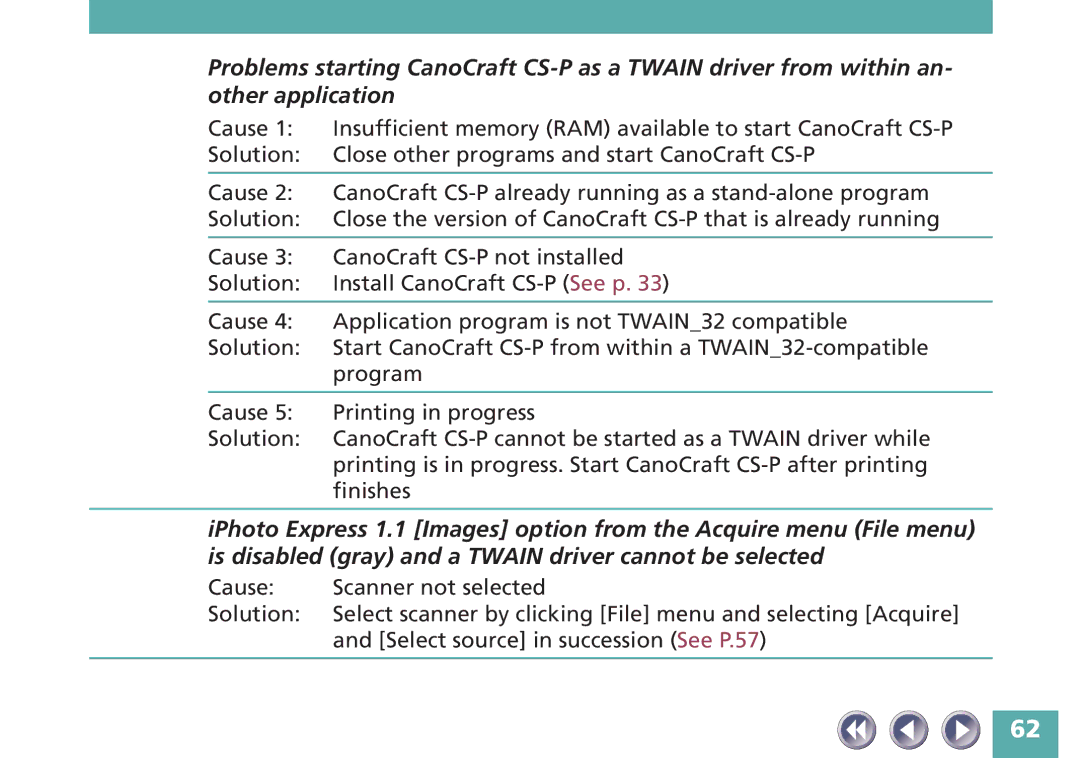 Canon FB620P, FB320P manual 