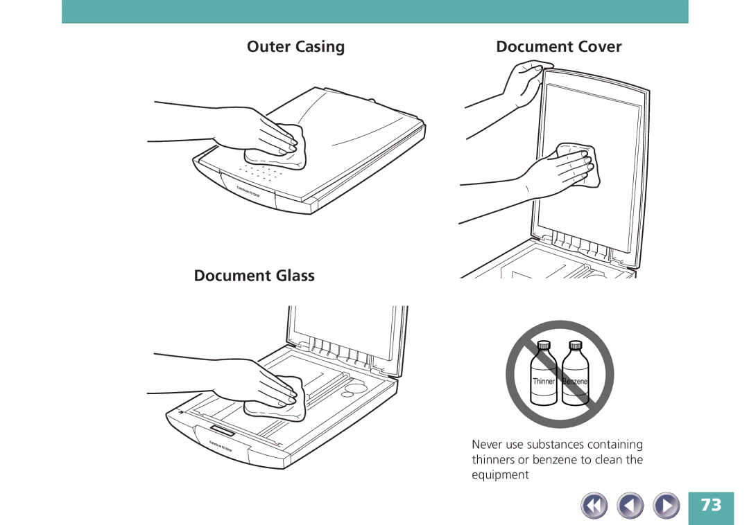 Canon FB320P, FB620P manual Outer Casing, Document Glass 