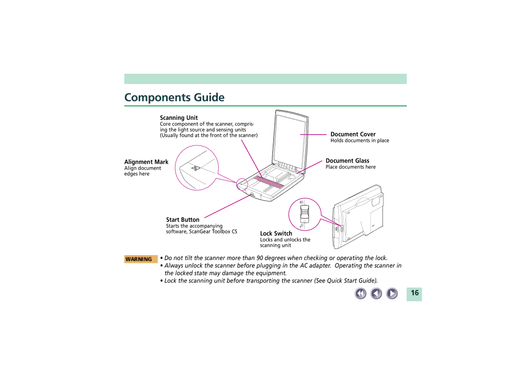 Canon FB620U manual Components Guide, Scanning Unit 