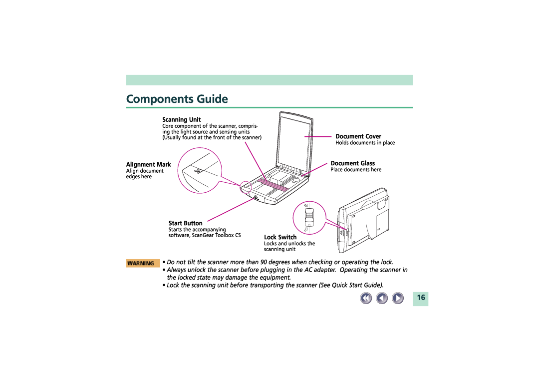Canon FB620U Components Guide, Scanning Unit, Alignment Mark, Start Button, Lock Switch, Document Cover, Document Glass 