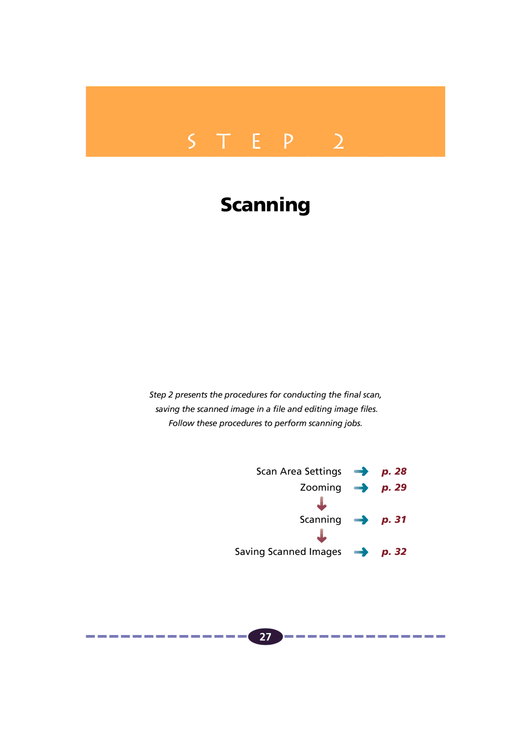 Canon FB630U/FB636U manual Scanning 