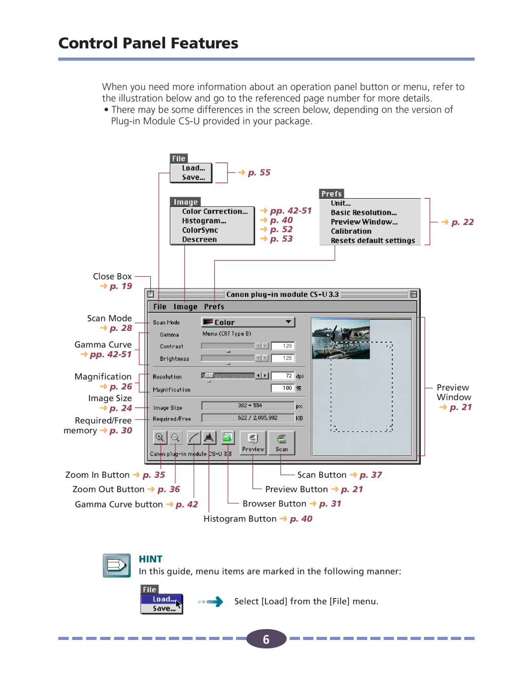 Canon FB636U, FB630U manual Control Panel Features 