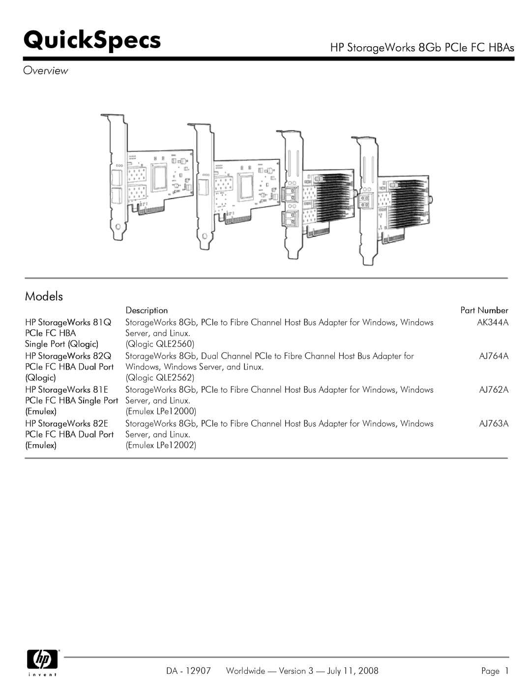 Canon FC HBAs manual Models 