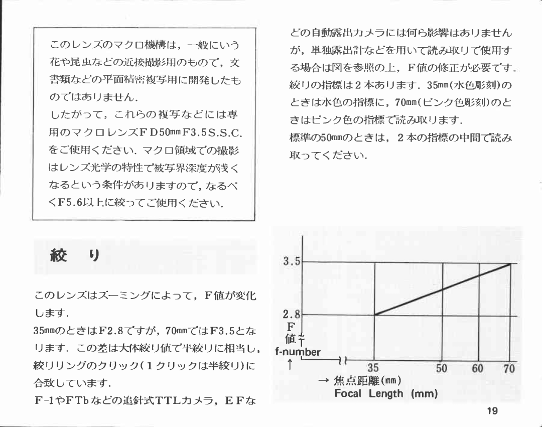 Canon FD 35 manual 