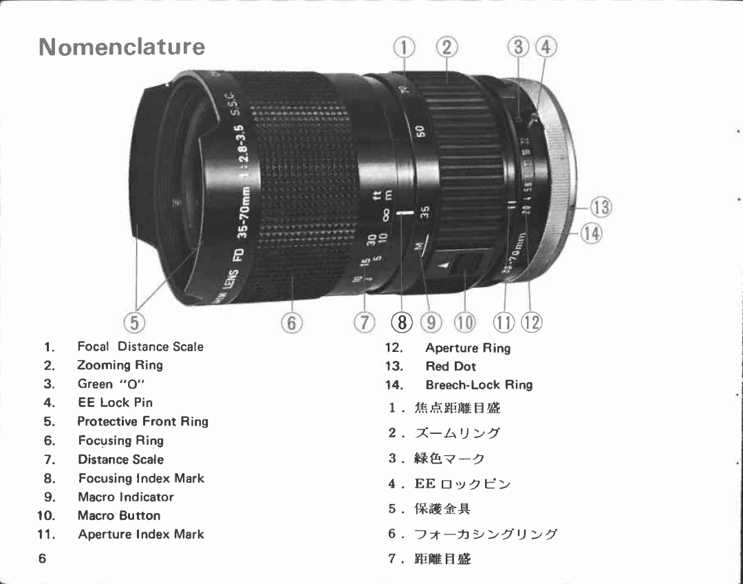 Canon FD 35 manual 