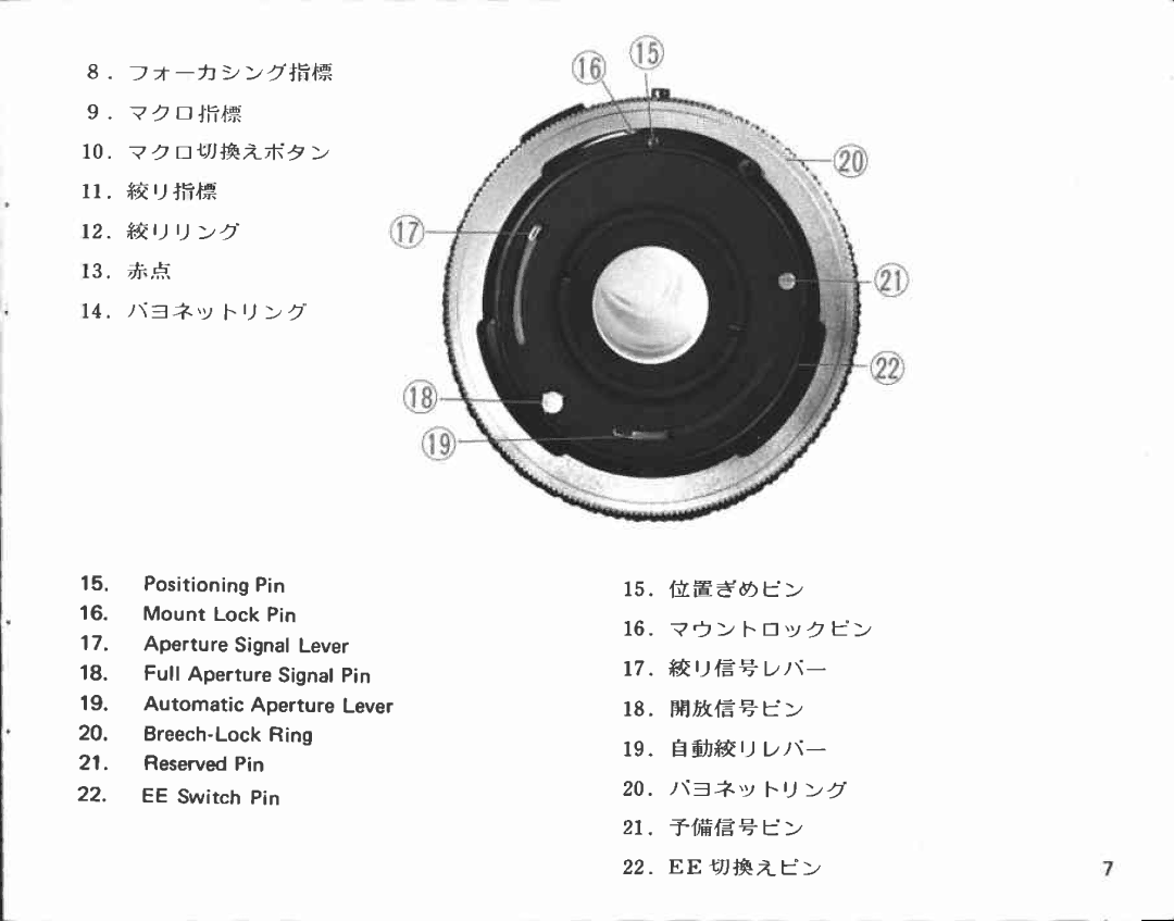 Canon FD 35 manual 