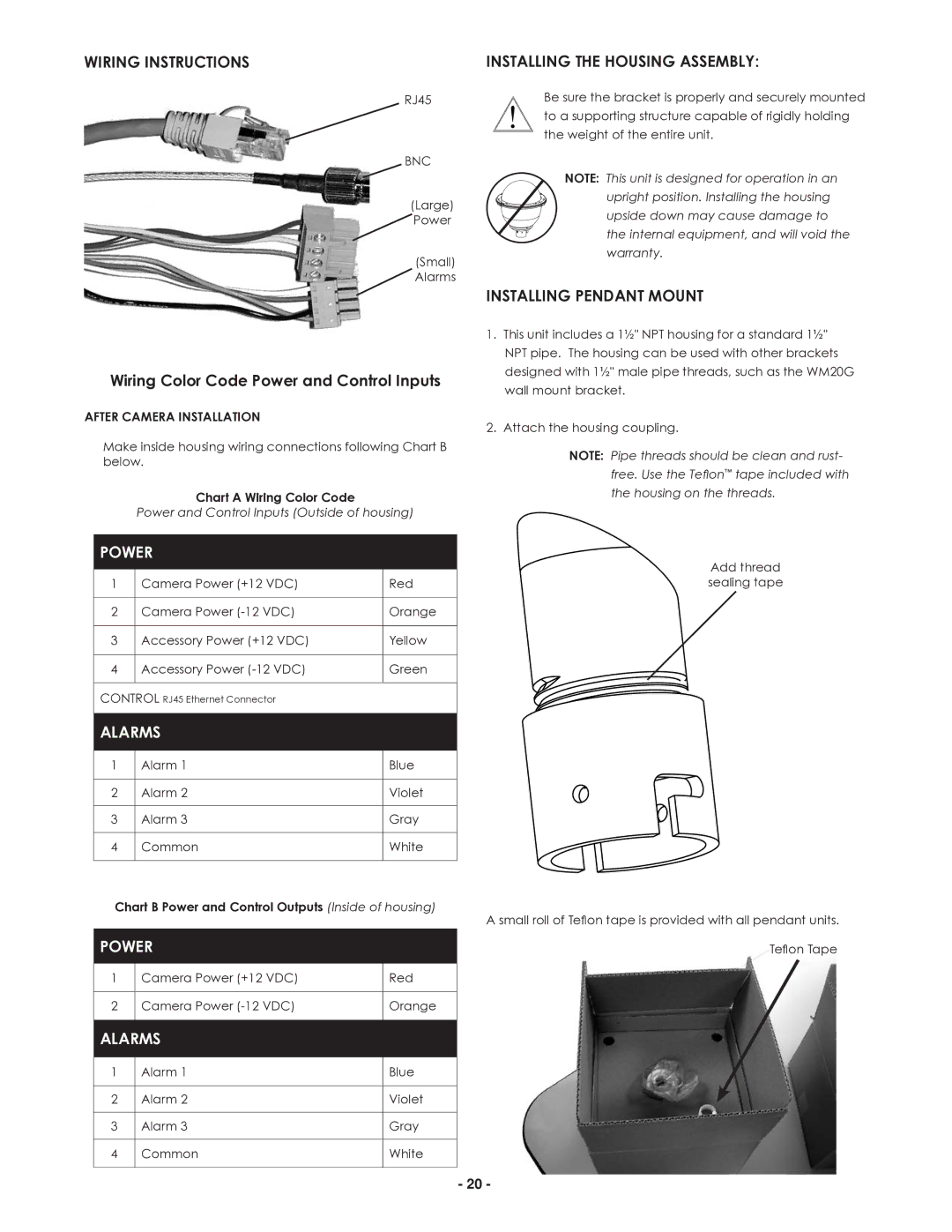 Canon FDW75C12N, FDP75C12N manual Wiring Instructions, Installing the Housing Assembly, Installing Pendant Mount 