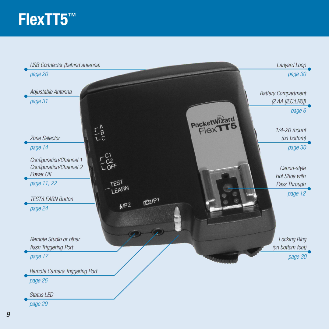 Canon MiniTT1 owner manual FlexTT5 