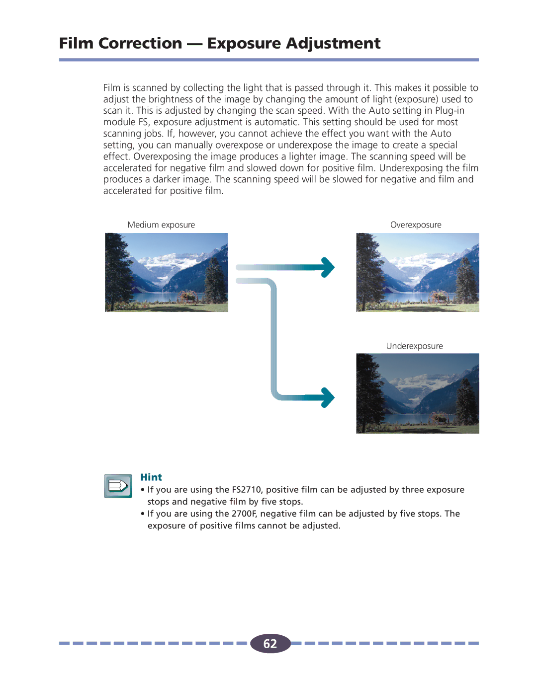 Canon FS 2710 manual Film Correction Exposure Adjustment 