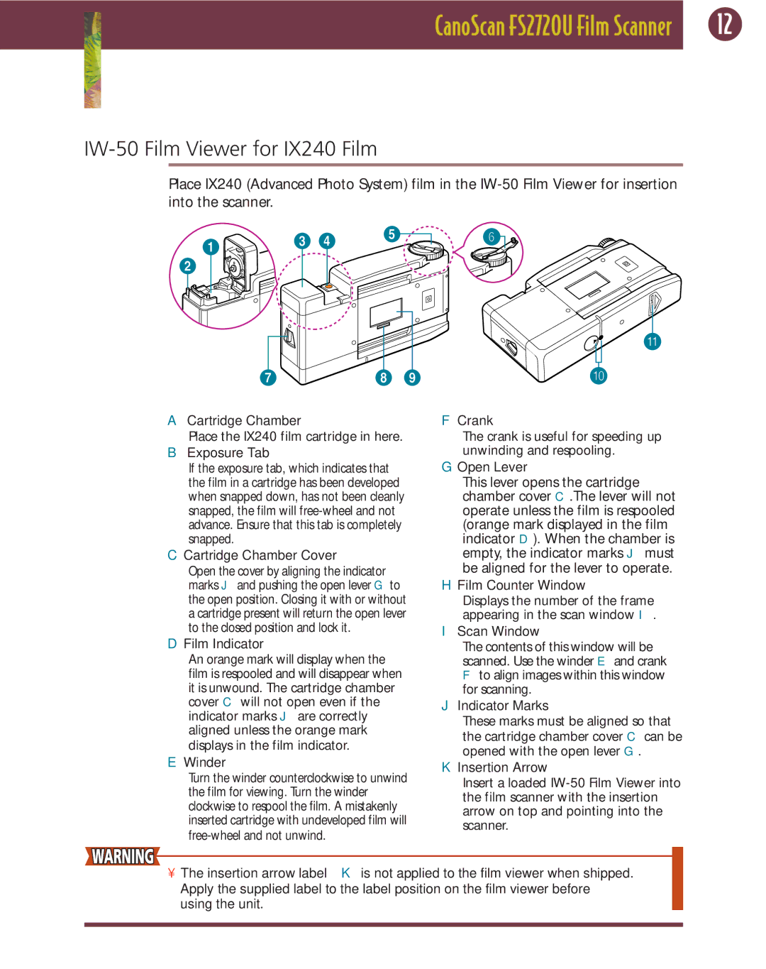 Canon FS 2720 U manual IW-50 Film Viewer for IX240 Film, CCartridge Chamber Cover 