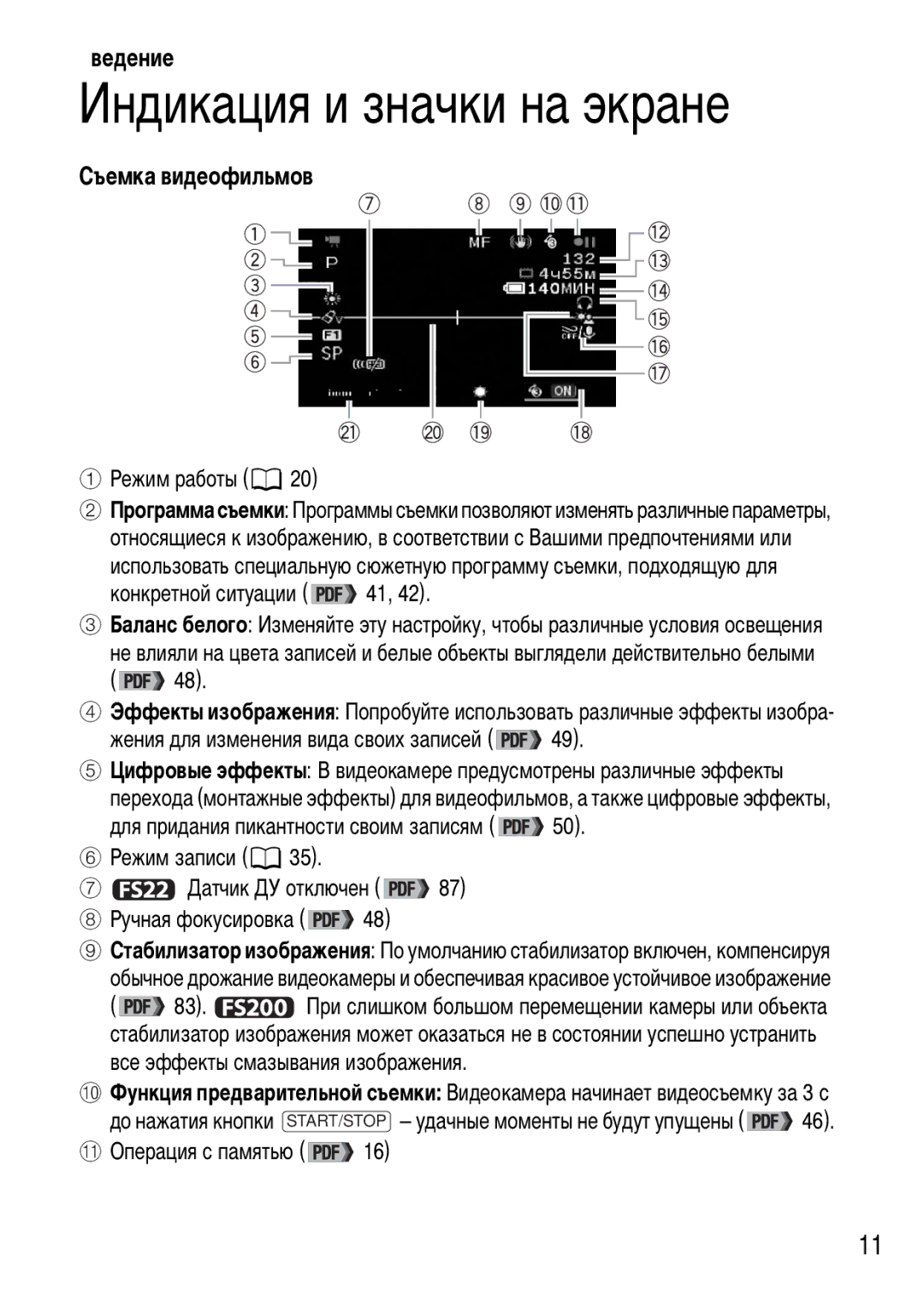 Canon FS200, FS21, FS22 manual Индикация и значки на экране, Съемка видеофильмов 