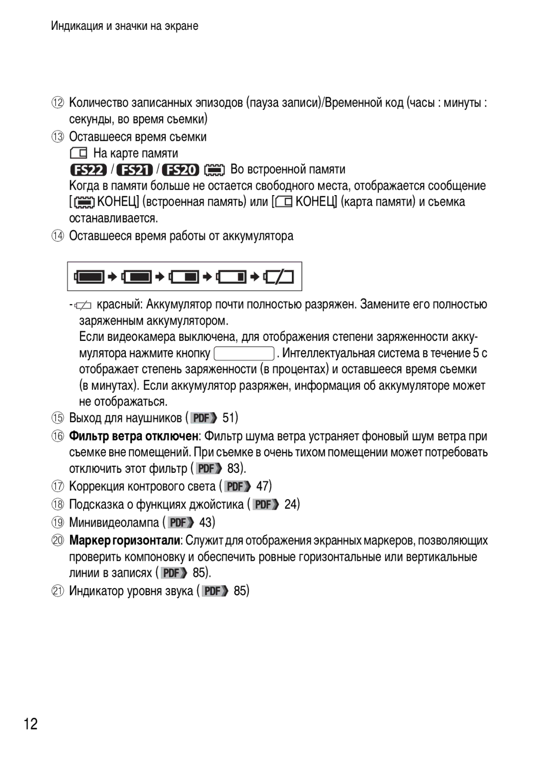 Canon FS21, FS22, FS200 manual На карте памяти, Al Минивидеолампа 