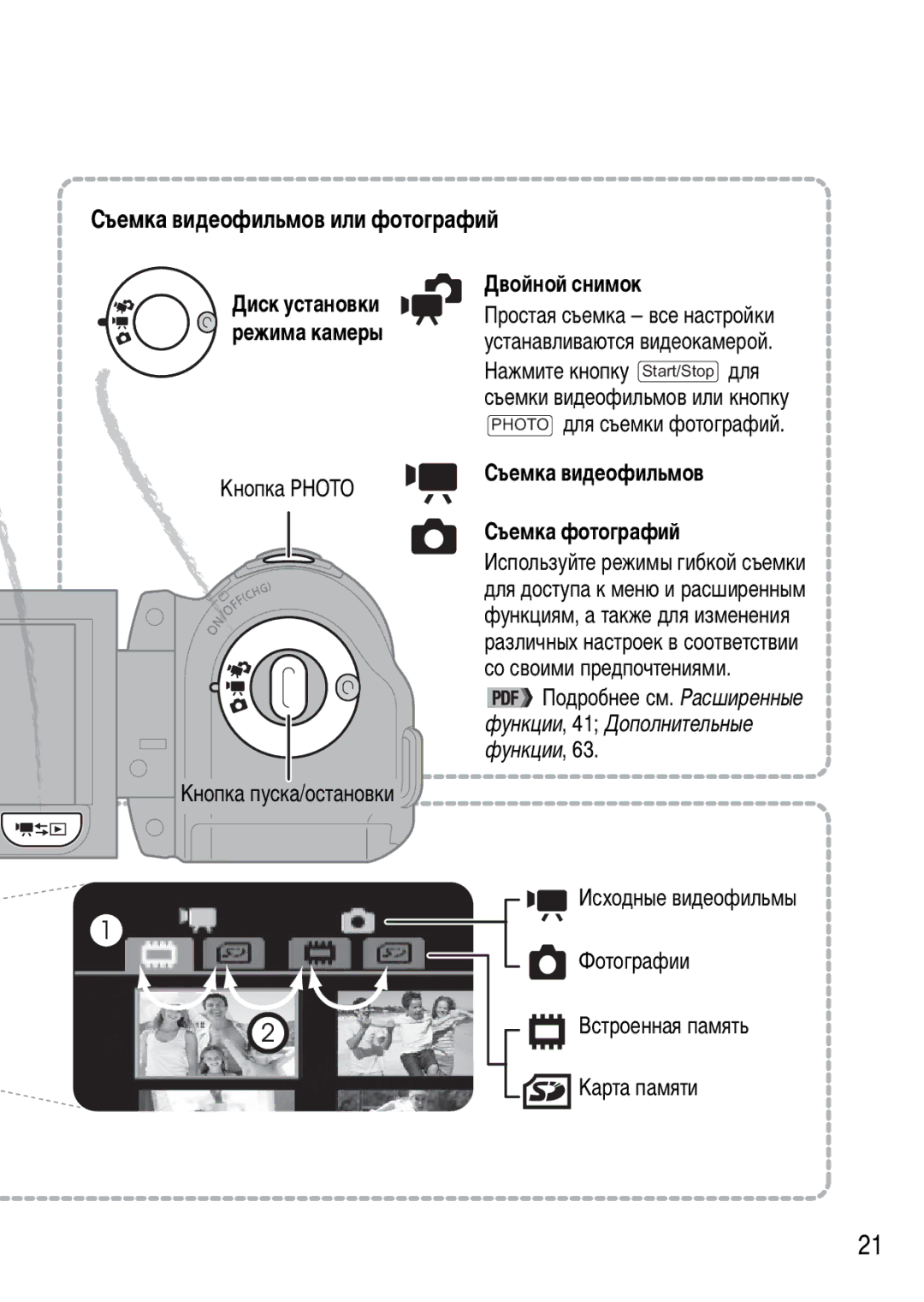 Canon FS21, FS22, FS200 manual Съемка видеофильмов или фотографий, Двойной снимок, Съемка фотографий 