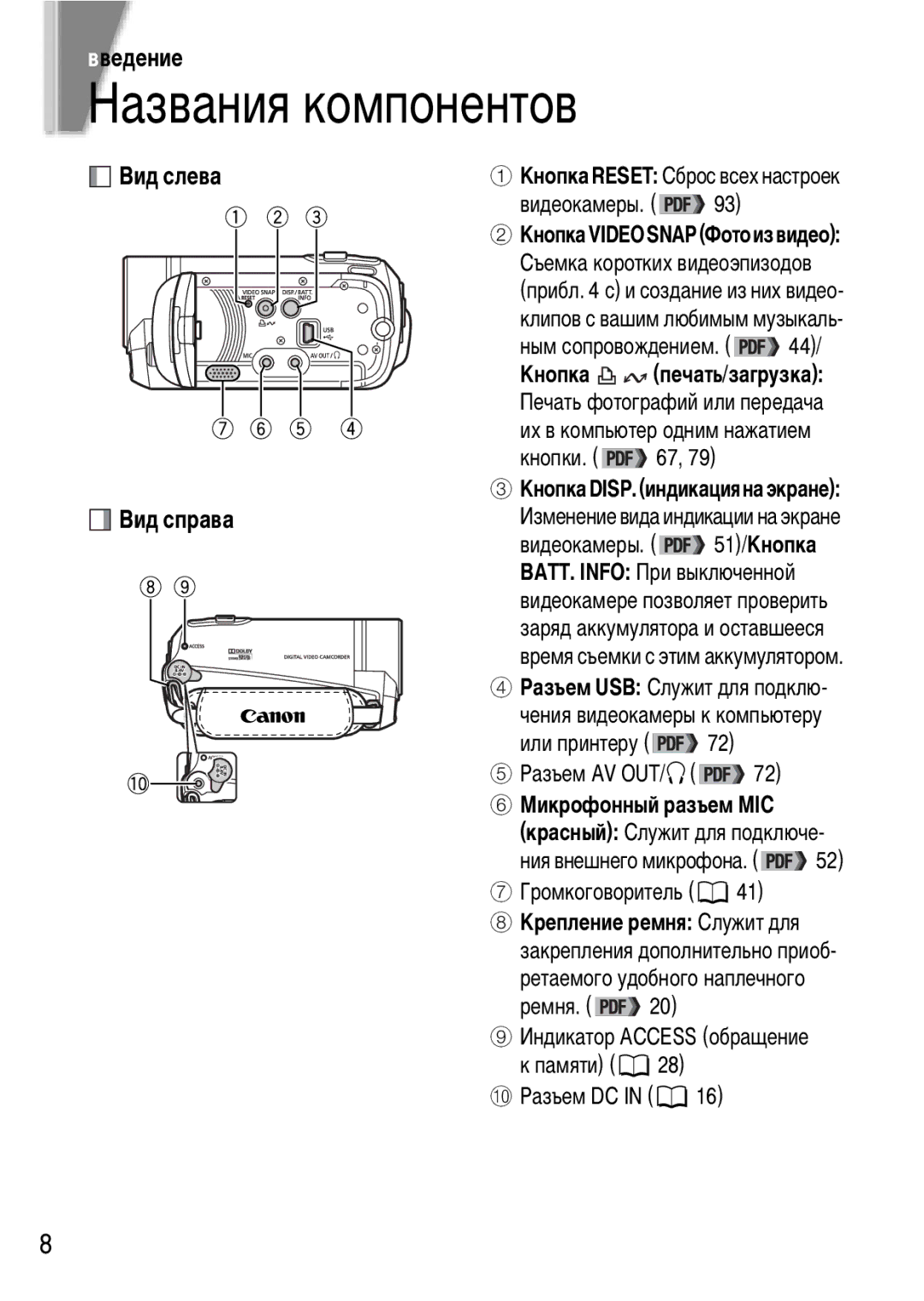 Canon FS21, FS22, FS200 manual Названия компонентов, Введение, Вид слева Вид справа 