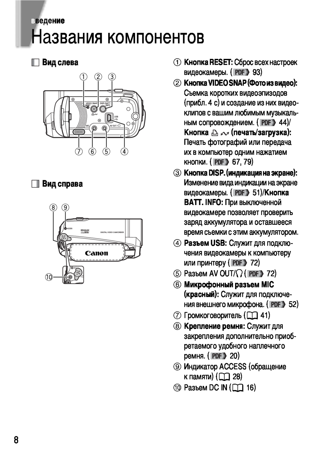 Canon FS21, FS20, FS22 Названия компонентов, введение, Вид слева Вид справа, видеокамеры, ным сопровождением, кнопки. 67 