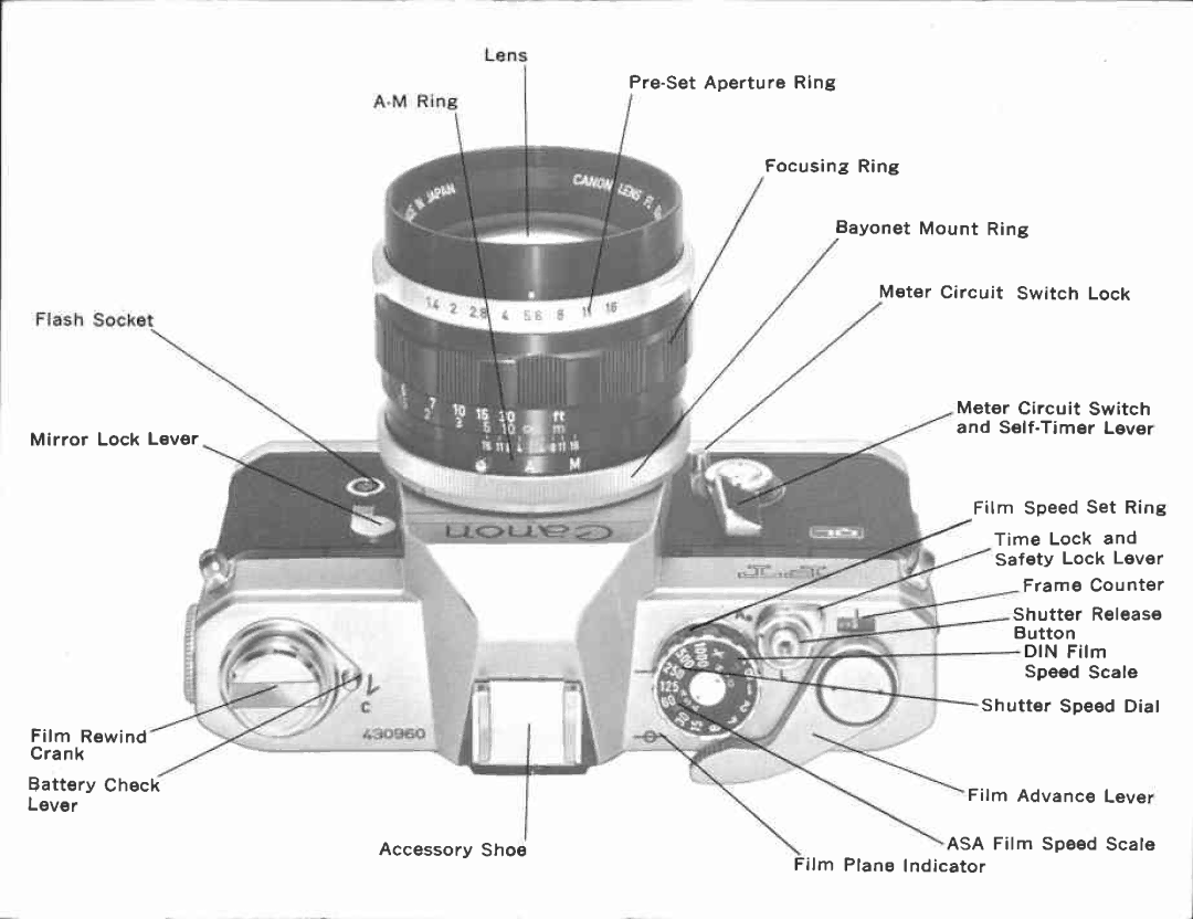 Canon FT manual 