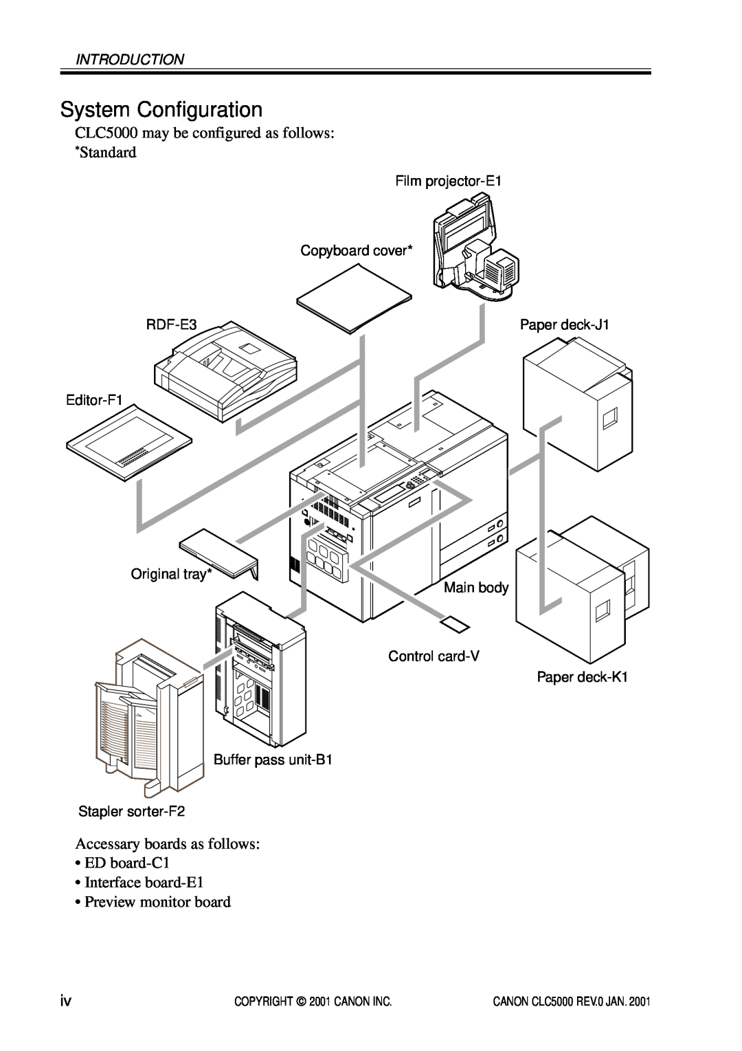 Canon FY8-13GZ-000 manual System Configuration, Introduction, Film projector-E1, Copyboard cover, RDF-E3, Paper deck-J1 
