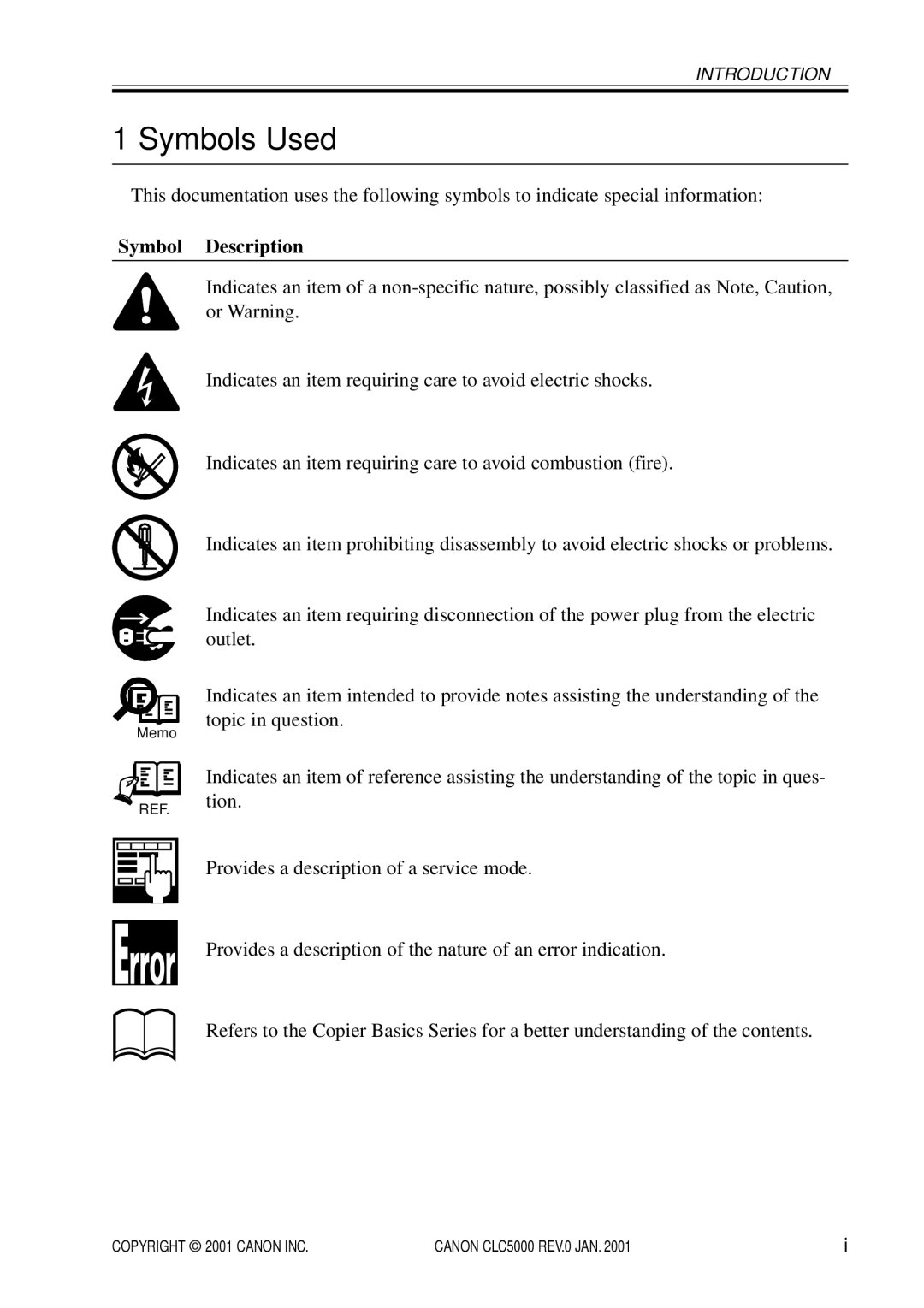 Canon FY8-13GZ-000 manual Symbols Used 