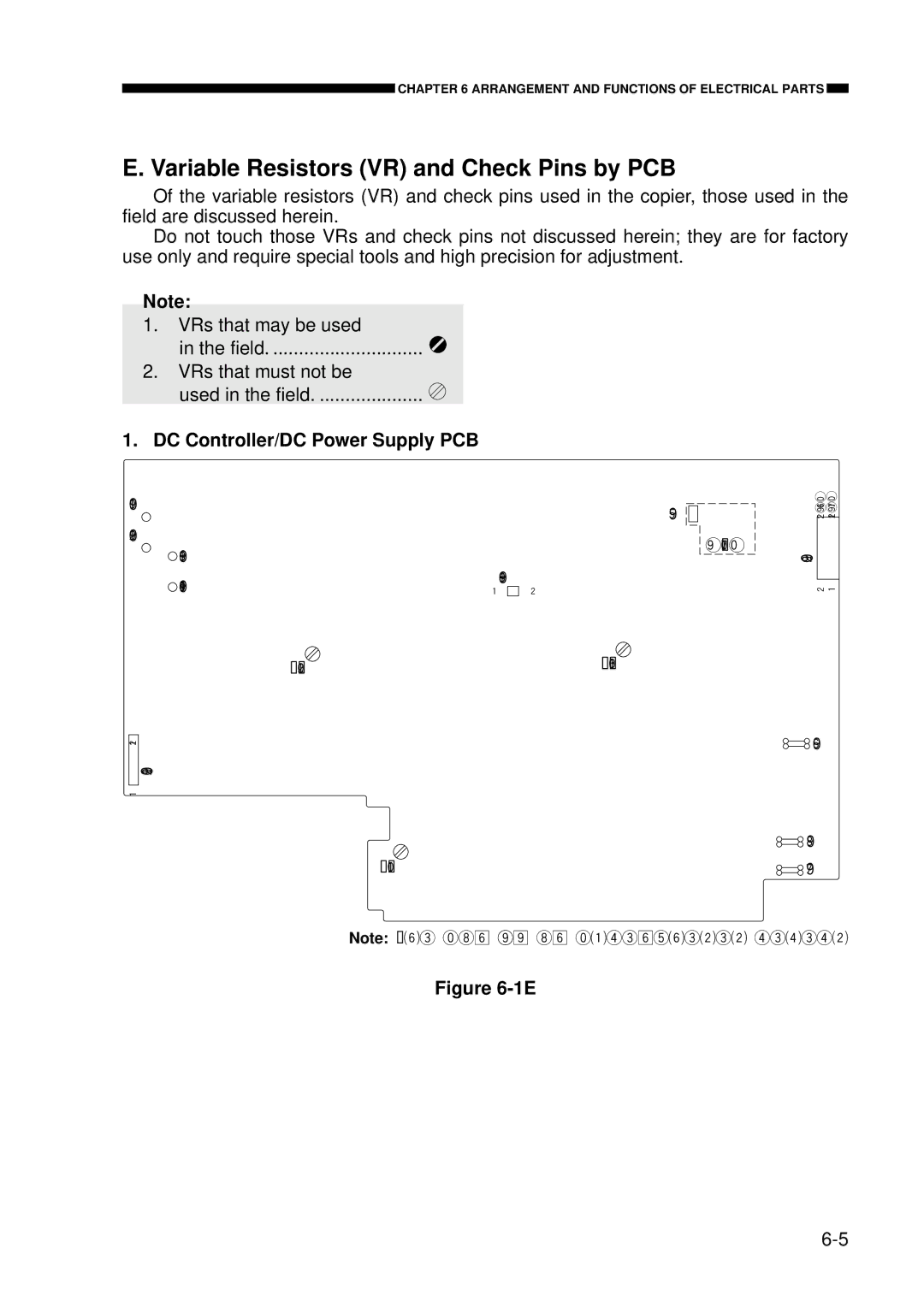 Canon FY8-23AV-000 manual Variable Resistors VR and Check Pins by PCB, DC Controller/DC Power Supply PCB 