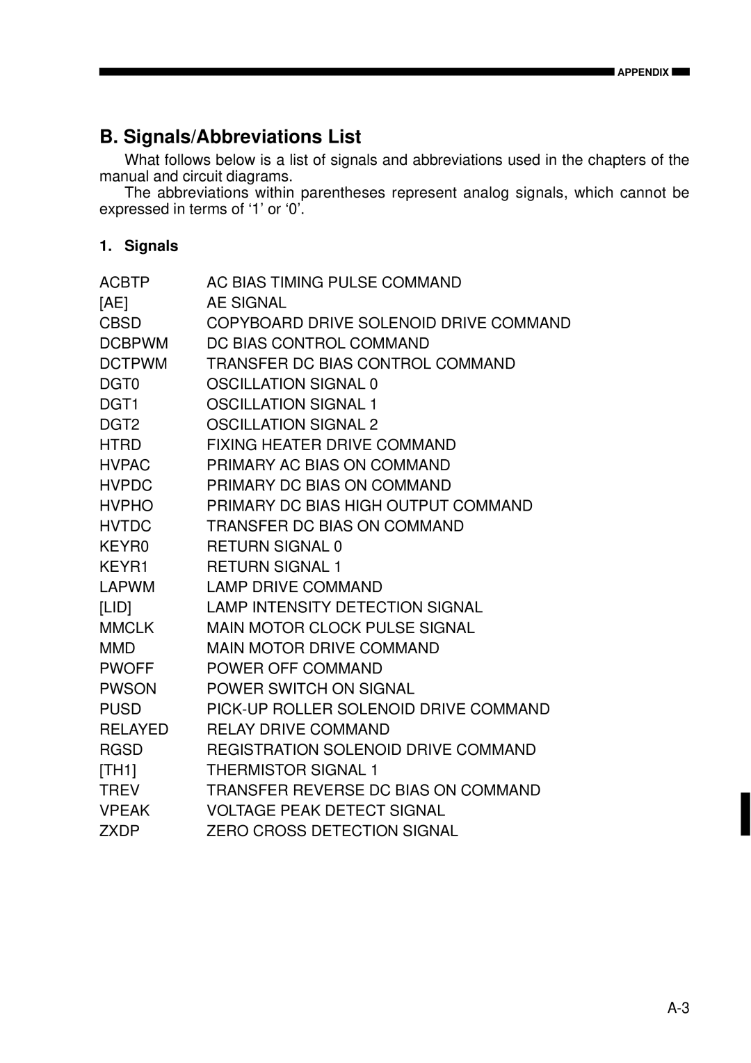 Canon FY8-23AV-000 manual Signals/Abbreviations List 