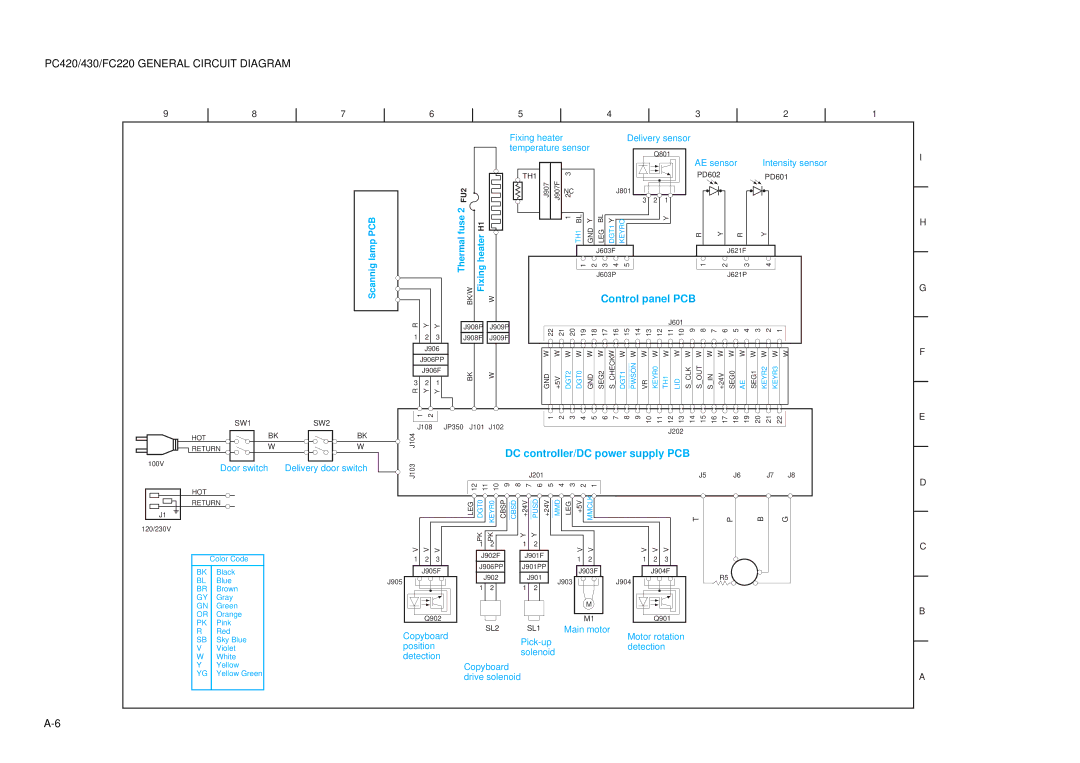 Canon FY8-23AV-000 manual PC420/430/FC220 General Circuit Diagram 