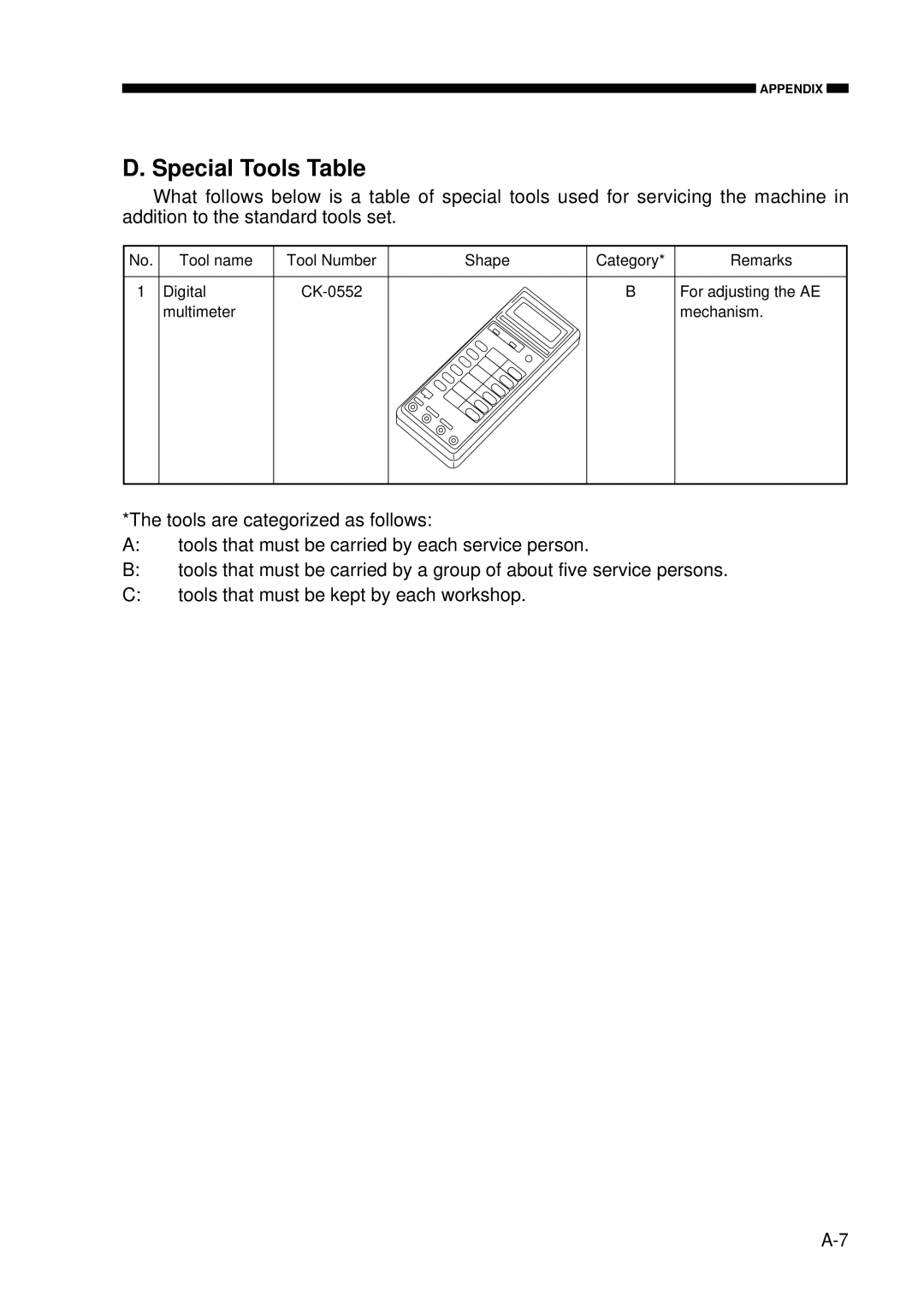 Canon FY8-23AV-000 manual Special Tools Table 