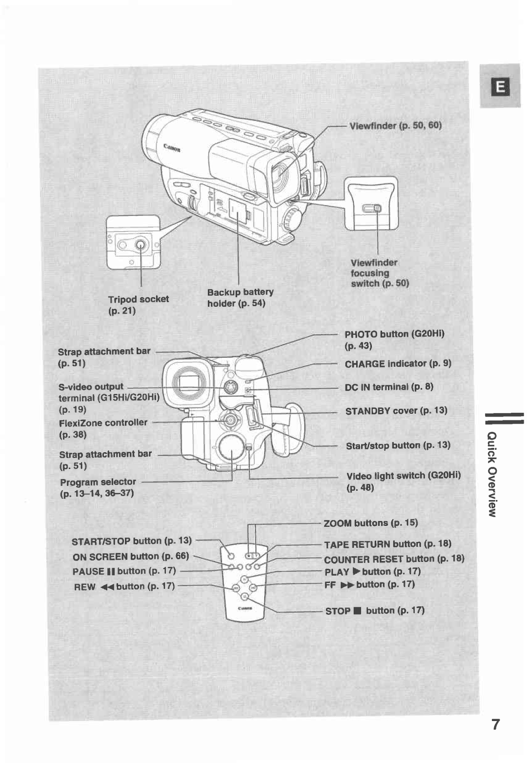 Canon G 2000 manual 