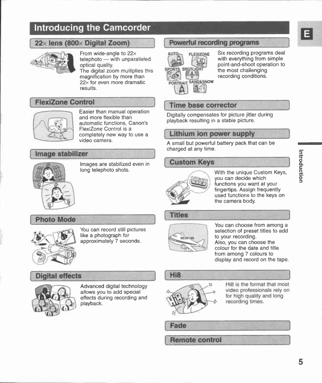 Canon G 45 Hi manual 